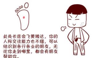 红痣与朱砂痣区别图片 红痣与朱砂痣区别图片